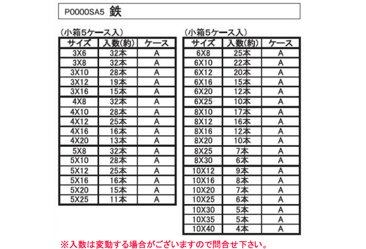 サンパック HS(クボミ先 6.0 3.0