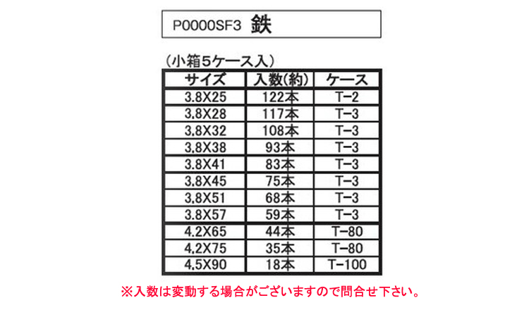 サンパック コーススレッドラッパ 25.0 3.8
