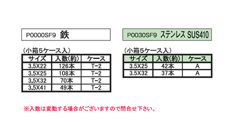 サンパック 軽天ビス フレキ 22.0 3.5