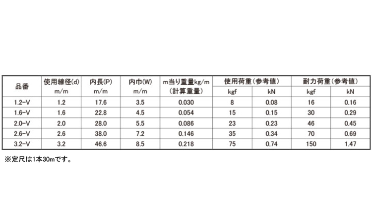 ビクターチェーン 1.2
