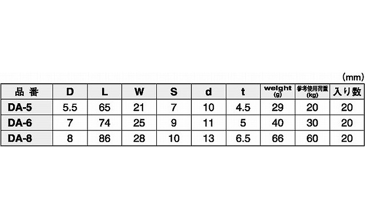 スナップフック DA型 5.0