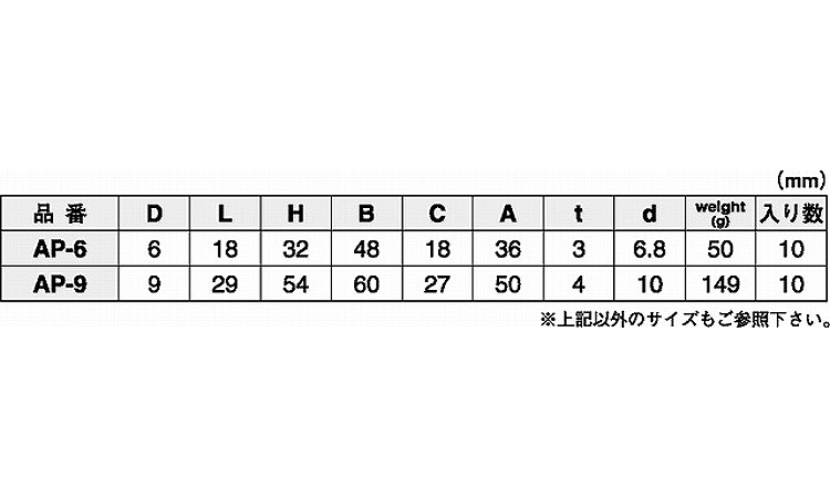 アンカープレート 6.0