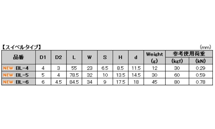 スナップフック(BL型) 4.0