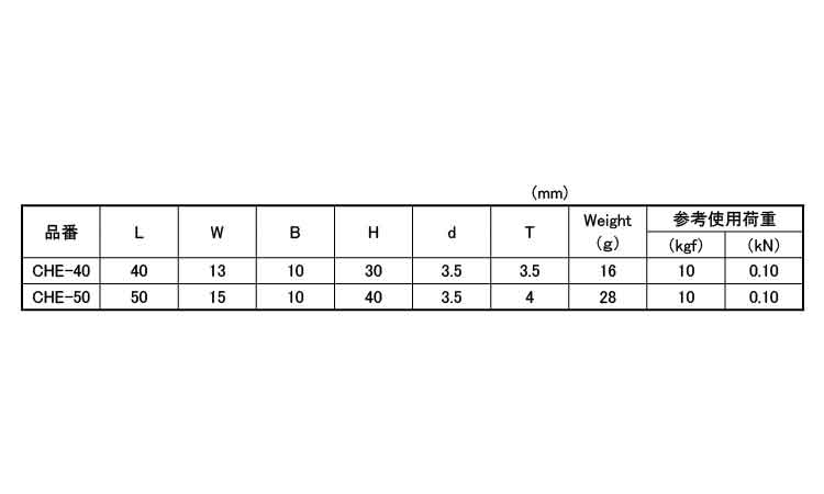 コートフック(CHE 40.0