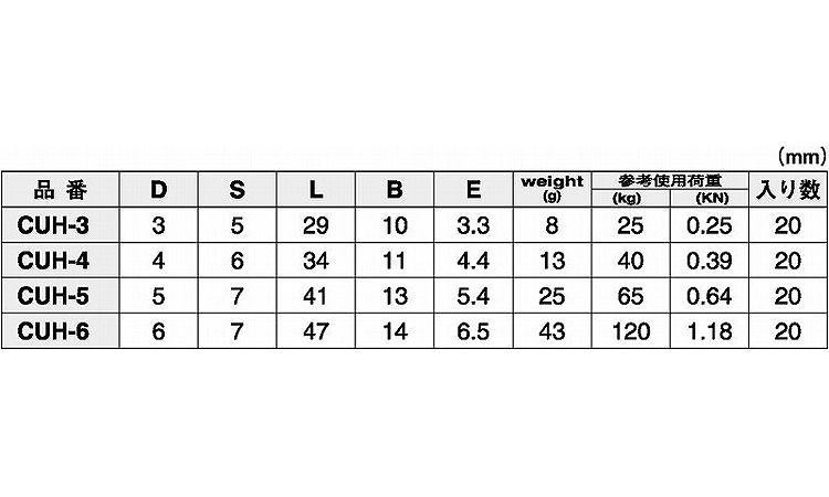 リングキャッチ(銅製 3.0
