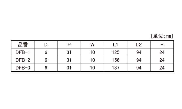 車体ドア留メ金具(B型・DFB 1.0