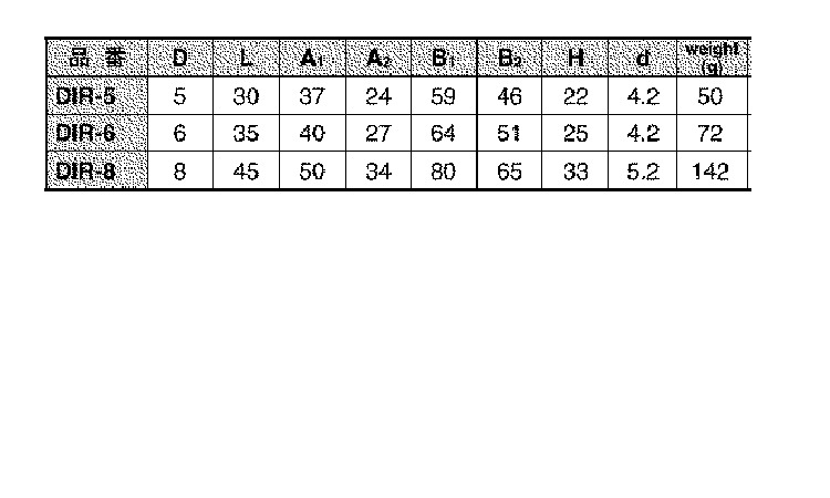 ダイヤモンドアイ丸カン 5.0