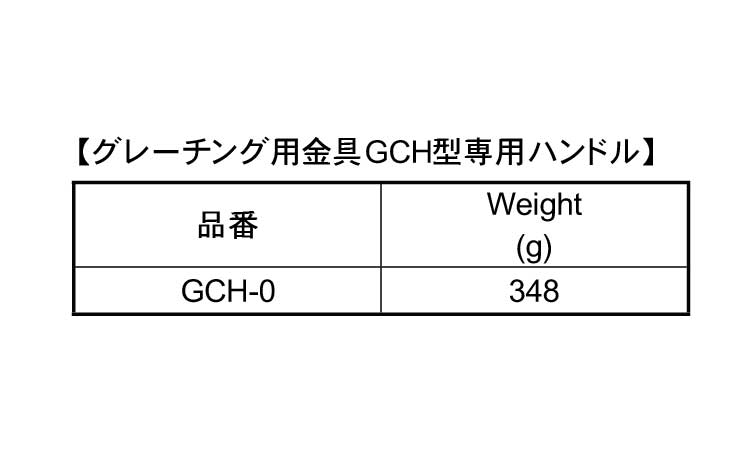 グレーチング用金具専用ハンドル