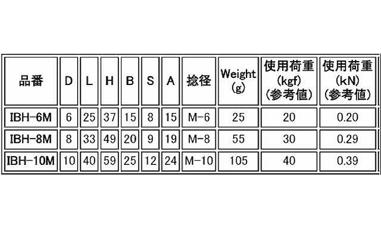 フックアイボルト(ミリねじ 6.0