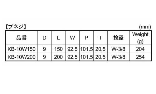 コノ字ボルト(ブねじ 150.0 10.0