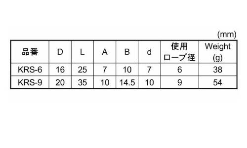 ロープシンブル 6.0