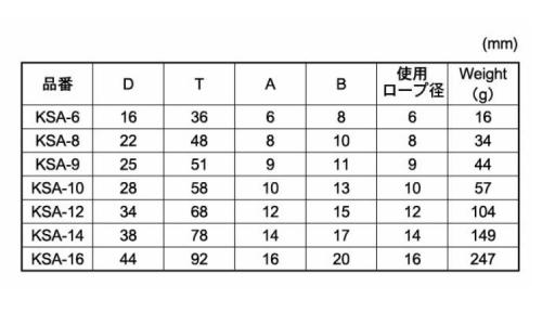 A型 シンブル 6.0