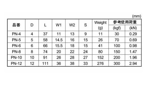 オープンフック(P型 4.0