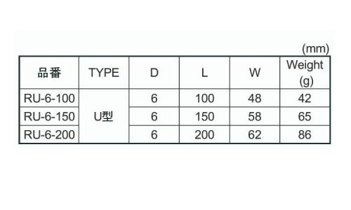 ロープ止め金具 U型 100.0 6.0