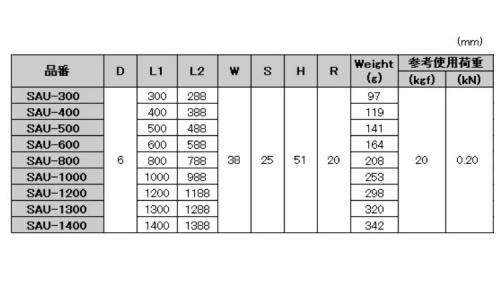 ひっかけSカン(SAU 30.0