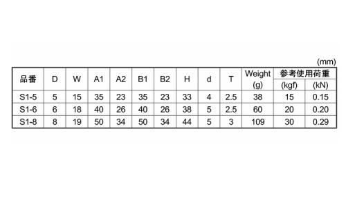 回転アイプレート 5.0