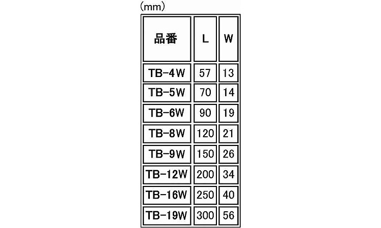 枠式ターンバックル(枠のみブねじ 4.0