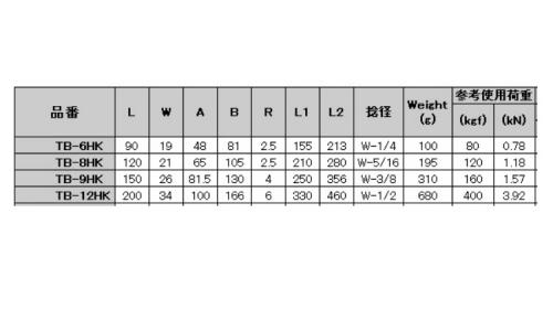 枠式ターンバックル(外れ止め付き 6.0