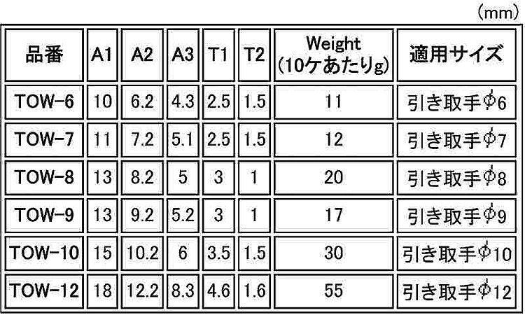引き取手用化粧座金 6.0
