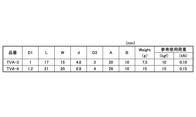 グランドフック(TVA 3.0