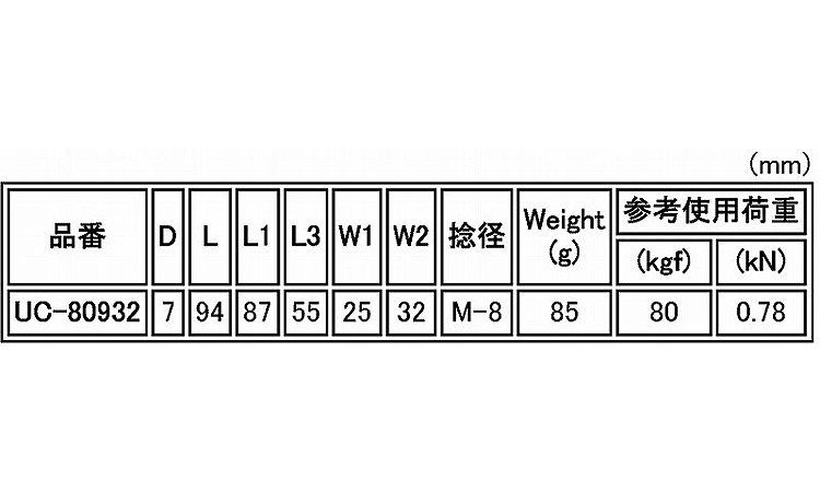 Uボルト(C型 932.0 80.0