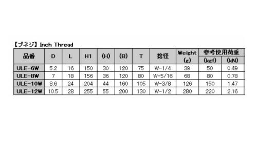 ウルトラロングアイボルト(W) 6.0