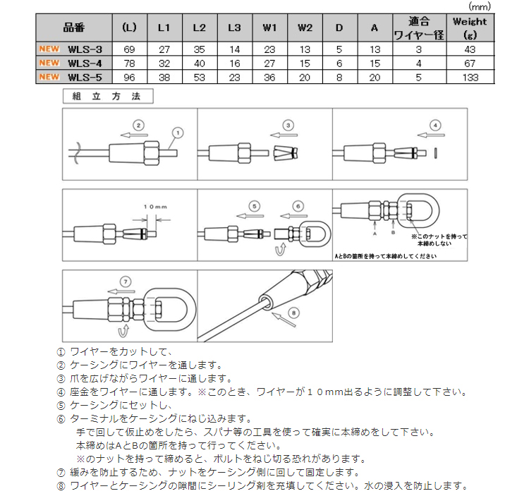 ロックターミナルスイベル 3.0