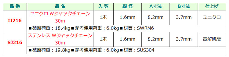 ダブルジャックチェーン ニッサ 16.0