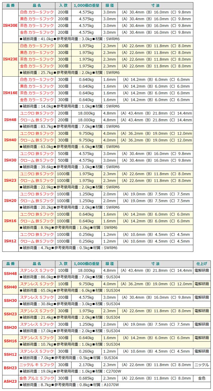 Sフック ニッサチェイン製 12.0