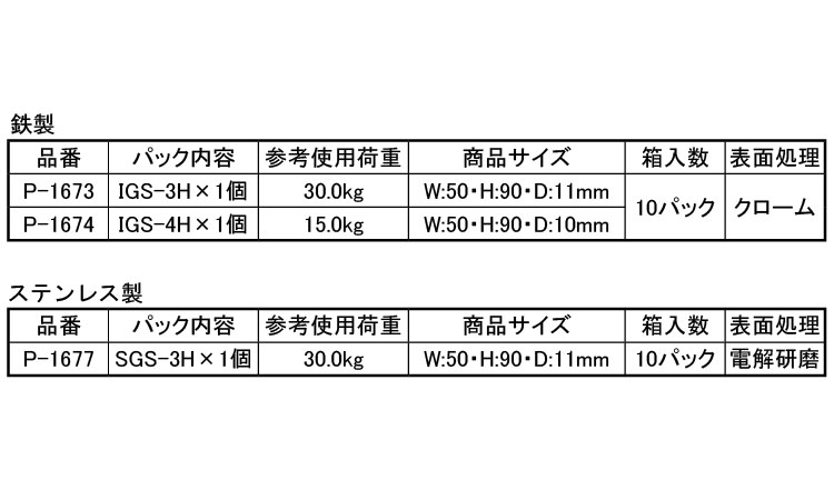 EパーツパックゴールドスナップH