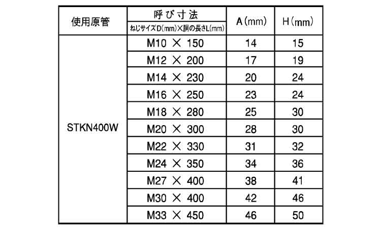 角パイプターンバックル(マッハ 10.0