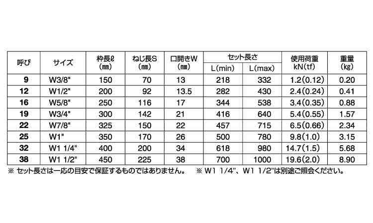 パイプターンバックル(両ハッカー 3/8
