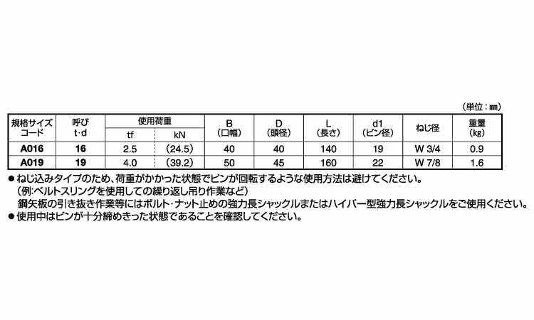 強力長シャックル ねじ込み式 16.0