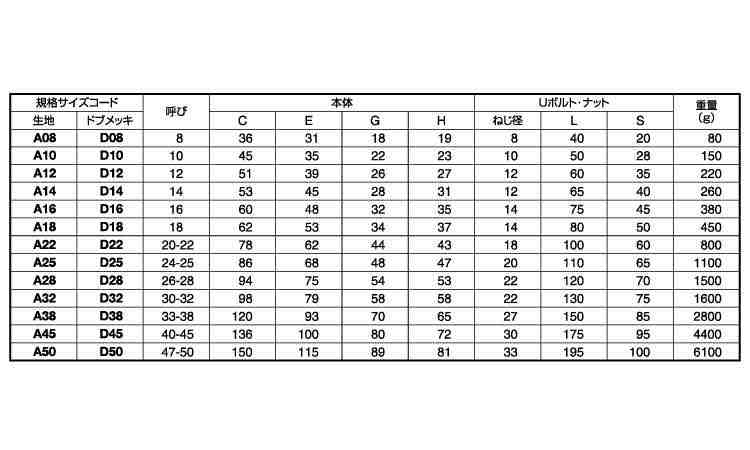 JIS鍛造KTグリップ 6.0