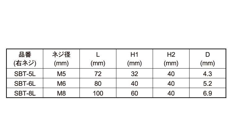 スクリューボルト(左ネジ)