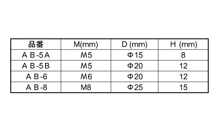 アーキテクチュアボール