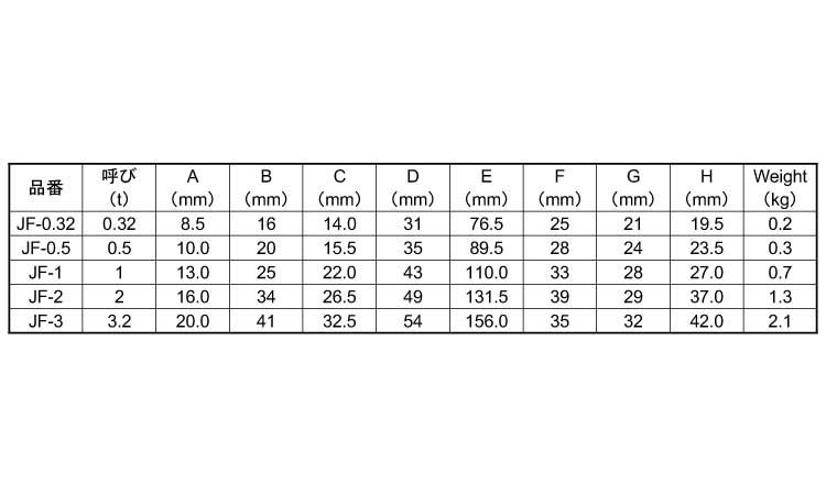 重量フック(はずれ止め付)JF