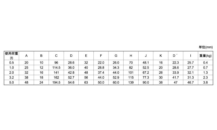 NCフック(バネ付き 5.0