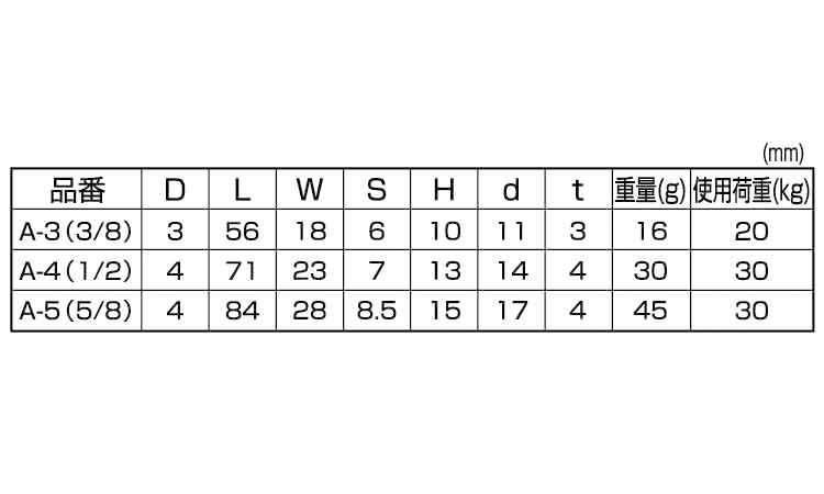 スイベルアイスナップA型(ひめじ 3.0