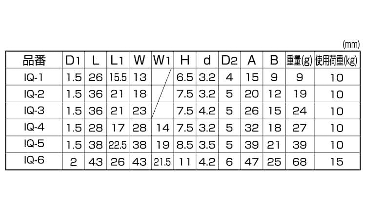 ハンガーユニット(IQ型ひめじや 1.0