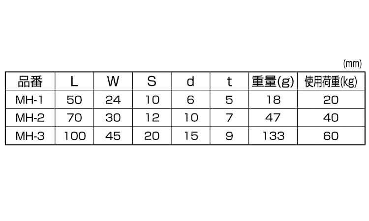 マガタマフック(ひめじや 1.0