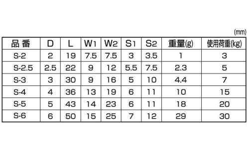 Sカン(ひめじや 2.0