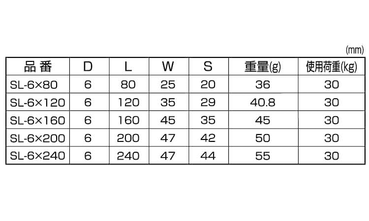 ロングSカン(ひめじや 80.0 6.0
