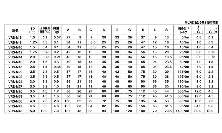 スターポイント(VRS型 6.0
