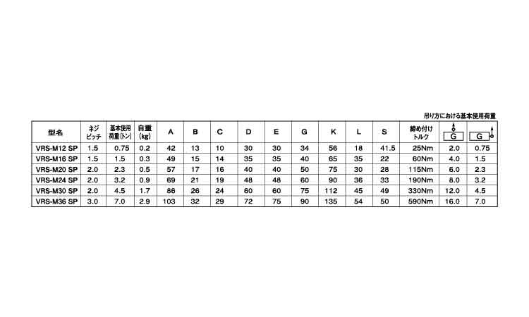 スターポイント(VRS型・細目 8.0