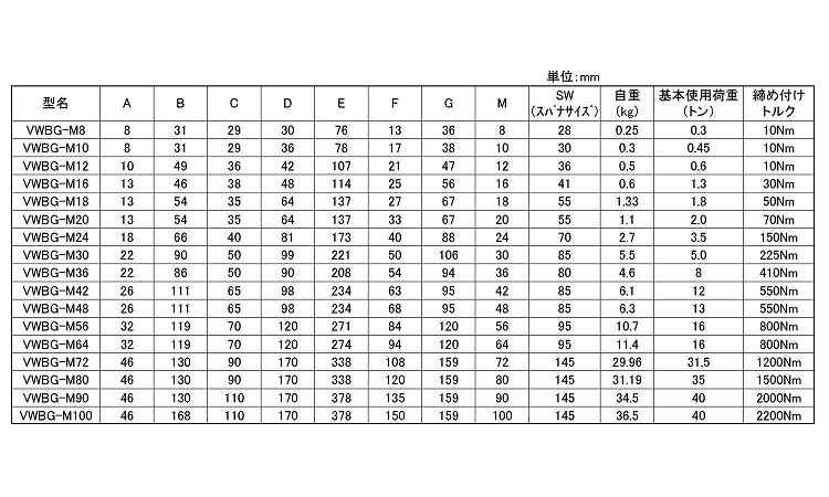 バイオリング(VWBG 8.0