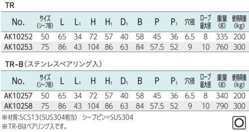 固定滑車(縦型1車TR/TRーB