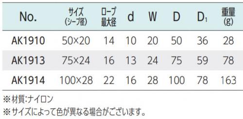 ナイロンシーブ