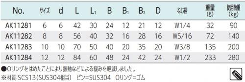 オタフクLKシャックルS型