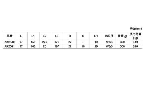 救命いかだ用ターンバックル